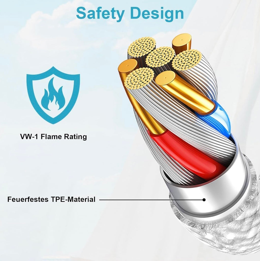 Cable USB-C vers USB-C Tréssé 60W